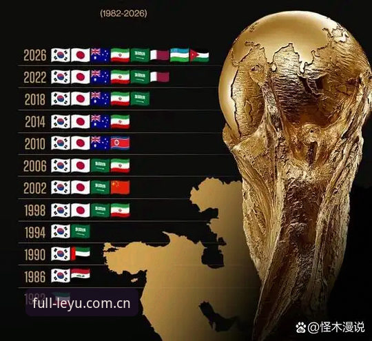 世界杯观赛冷场深度评测：地缘政治与签证困局如何浇灭球迷热情